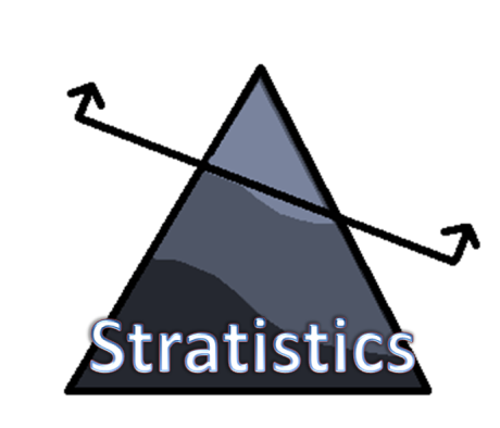 Logo Stratistics